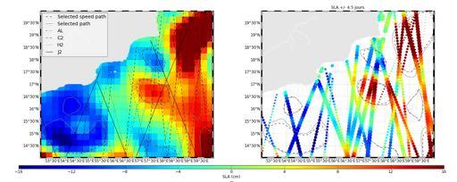 Satellite Altimetry AVISO gridded maps (1/4 or 1/8 ) SLA (Sea Level Anomaly) ADT
