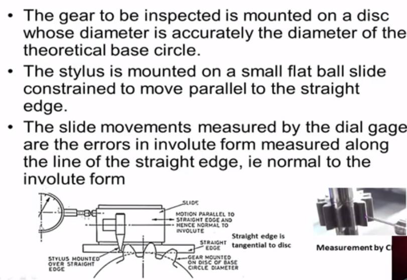 provision for motion of the slide parallel to the straight edge and hence normal to involute the stylus is mounted over the straight edge.