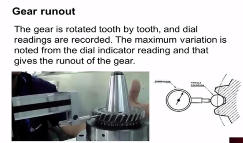 May cause an abrupt gear failure, the gear runout is measured by eccentricity testers the gear is held on the on a mandrill in the centers and the dial indicator of the tester holds a special type