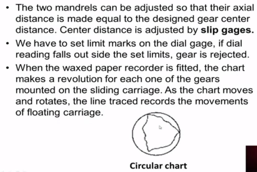 under test alternatively a recorder can be fitted in the form of a waxed circular chart and any irregularities in the gear under test can be recorded.