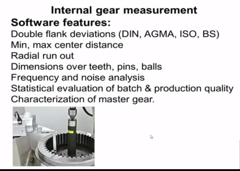 Now for measurement of internal gears computerized machines are available with integrated software these computerized machines can check composite errors and then variation center distance radial run