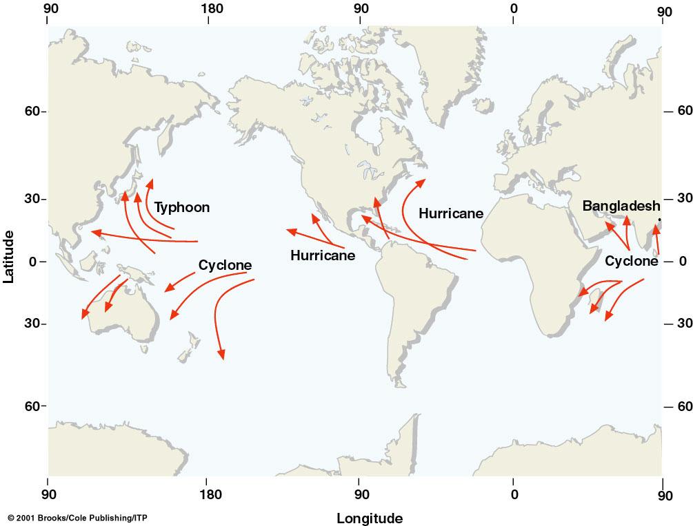 Example: Tropical cyclones Hurricane n North American term (Atlantic hurricanes, Eastern Pacific