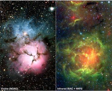 elements in the gas T~ 10,000 K near ht yung stars Trifid