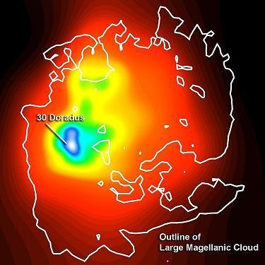 the Large Magellanic Cloud named 30 Doradus is also a source of diffuse gamma rays.