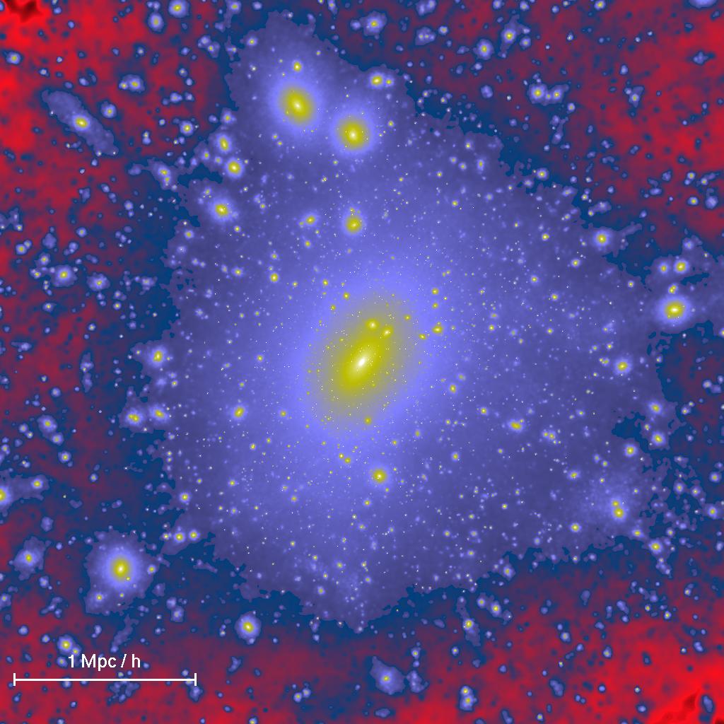 Springel et al 2001 A 'Milky Way'