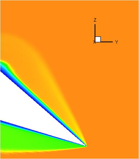 EFFECT OF LEADING EDGE ROUNDING ON A CARET WAVERIDER CONFIGURATION AT MACH 8.2 and the pitching moment about the nose, at all angles of attack up to 15 o. (a). 1 (b). 15 Fig. 15. Contour plots of Mach number at /.