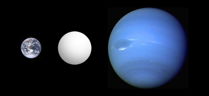Planet 7b: Density ~5.6 g/cm 3 same as Earth so probably silicate planet Distance from the star: 0.0172 AU - ~2.