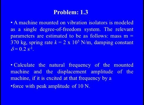 So, we know that, whenever we are adding any mass just like the fly wheel in our usual cases, there is a clear separation of the frequencies are, but it is not applicable to all the kind of