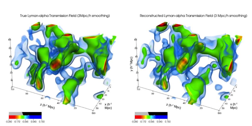 3D Visualization of IGM Tomography True 3D absorption field at left; reconstruction from noisy mock
