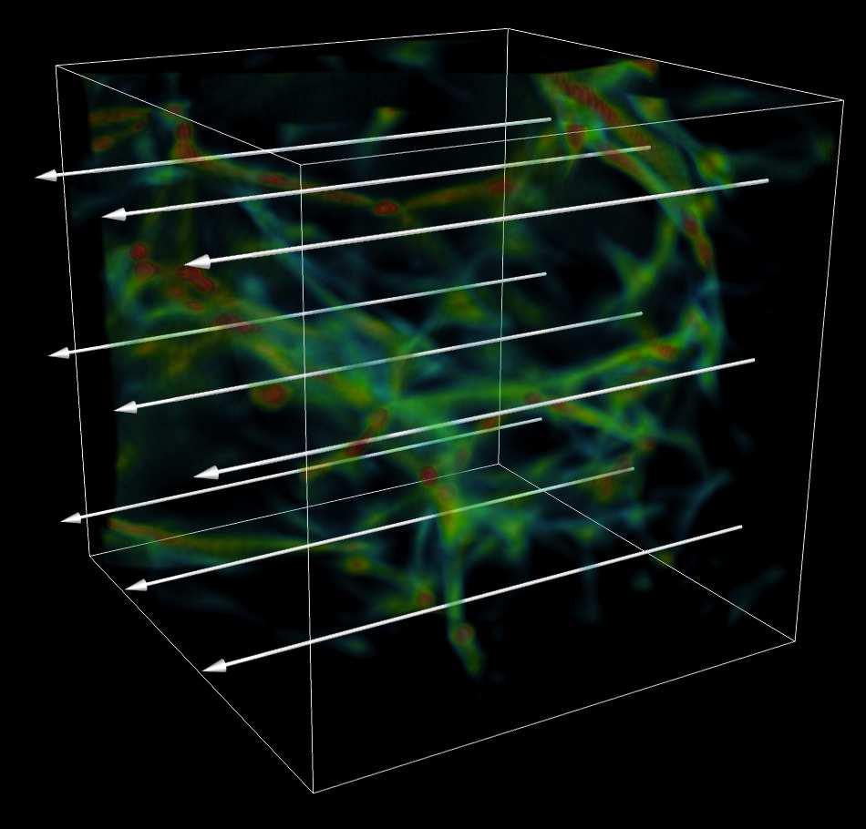 IGM Tomography The Lyα forest in each spectrum is a 1D tracer of the IGM, but with an dense distribution of background sources it s possible to tomographically map out the IGM in full 3D (Pichon et