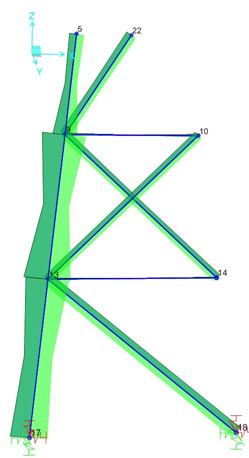 Structural analysis Results 41 3.6.