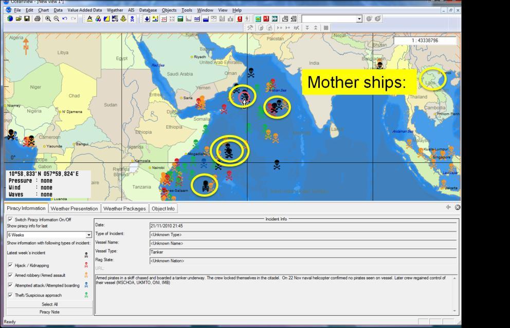 Piracy Jeppesen Piracy Service; Piracy Detection and