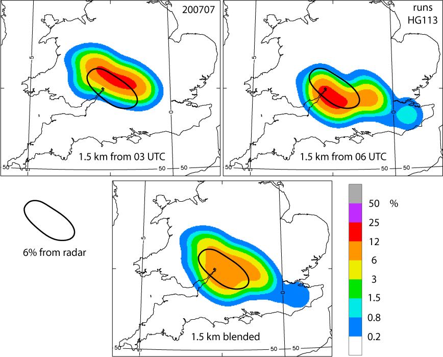 Probabilities from UKV forecasts Rainfall exceeding a threshold (could be wind information) Neighbourhood approach two forecasts