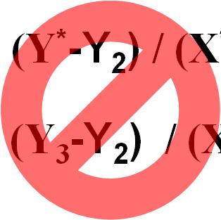 function: = atan( Y -Y, X -X ); = atan( Y 3 -Y, X 3 -X ); Δ = - Do not use the C/C++
