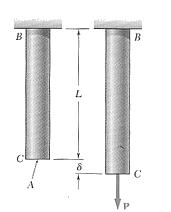 Bearing of a bolt on a bolt hole The bearing surface can be represented by projecting the cross section of the bolt hole on a plane (into a rectangle).
