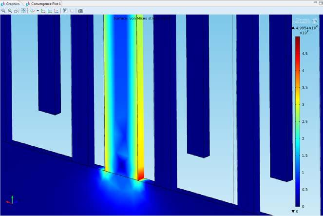 COMSOL Simulation Stress Simulation The stress mainly occurs inside the straight beams, and all the other parts of