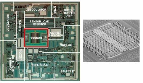 What is MEMS accelerometer MEMS(Micro Electro Mechanical Systems) technology focuses on the range between micrometers to nanometers.. MEMS accelerometer is belonged to MEMS inertial sensor.