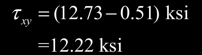 51 ksi (downwards B D The combined state of stress at points A, B,, and D will be the resultant linear superposition of the