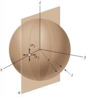 Spherical Vessels σ 2 = pr 2t σ 1,σ 2 : the normal stress in the hoop and longitudinal directions,