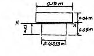 *6 128. The composite beam is made of 6061-T6 aluminum () and C83400 ed bass (B).