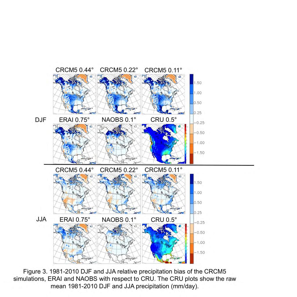 1981-2010 Precipitation relative bias Vs.