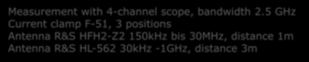 Antenna R&S HFH2-Z2 150kHz bis 30MHz,