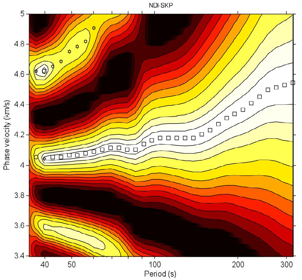 CRUST-MANTLE OF NW INDIAN PENINSULA velocities of available period range are obtained in a continuous manner.