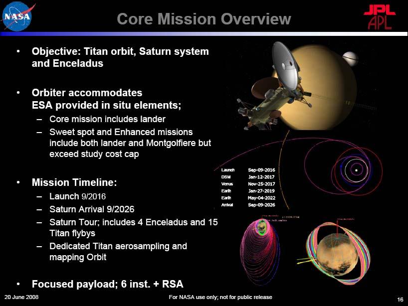 TSSM Core Mission Slide 6 instr.