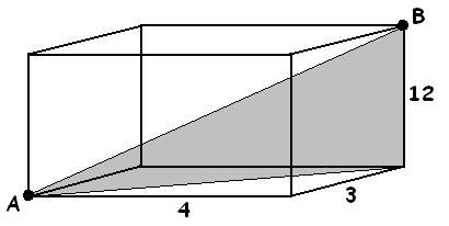 PYTHAGORAS MEETS THE THIRD DIMENSION A clssic problem in geometry is to work out the length of the longest digonl in rectngulr box.