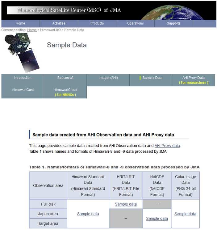 Support for User Readiness: Webpage Contents: Overview of satellite observation Overview of data dissemination Imager (AHI) specifications Sample data Himawari
