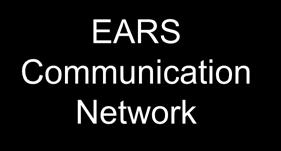 Network Product Processing Nodes GTS Users 15-30 Minutes 8 EARS: A