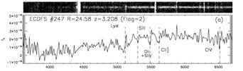 Del Moro, Mateos, Sani, Page, Symeonidis talks) ULIRG-QSO2 Coeval SB-AGN X-RAY obs/unobs QSO X-ray/OPTICAL passive ellipticals/early type spectra without any sign of SF (see also Mignoli+2004,