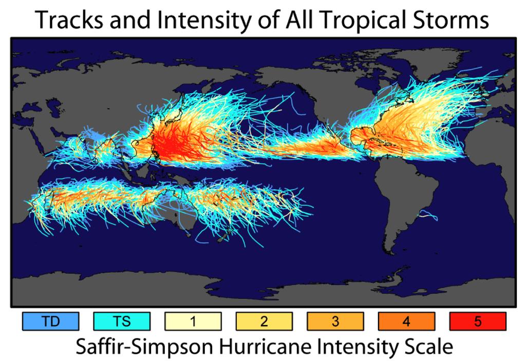 Hurricane Tracks Hurricane Stats (1/3, ½, 2/3) of all tropical cyclones occur in the northern hemisphere Never originate within 5 degrees of equator and never cross it Rarely originate north (south)