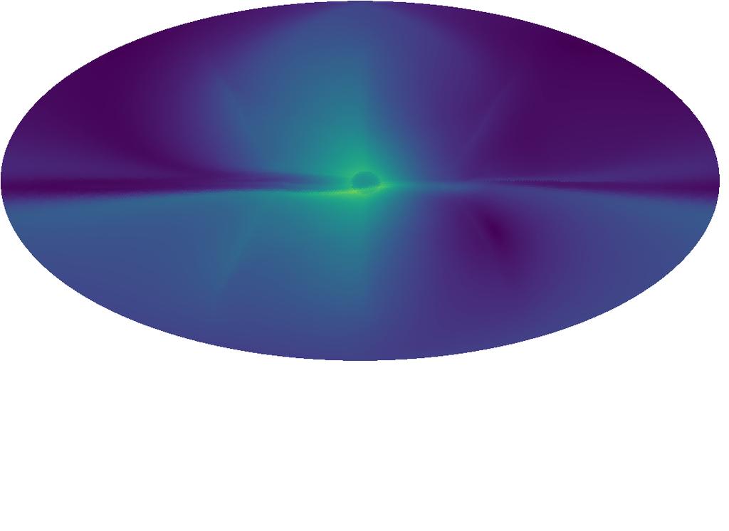 6 3 9-9 -3-6 14 28 β / deg 6 Figure 1: Strength of the galactic magnetic field as a function of the distance from the galactic center along the solar system line-of-sight, and of the distance