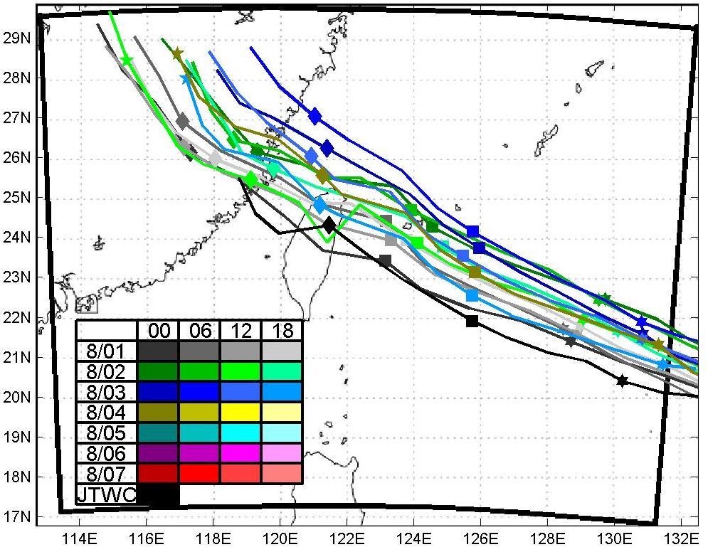 00 UTC 4 Aug 2015: cover all possible scenarios After 00 UTC 4 Aug 2015: tracks converge toward the most-likely case