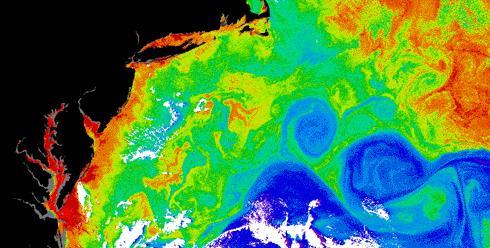 Mesoscale turbulence acts as one