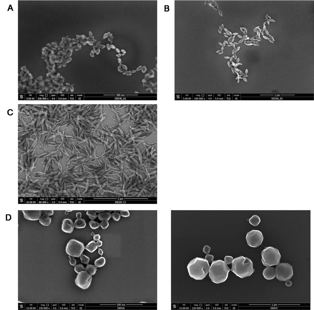 Figure S2. SEM images of nanomof-a (A), nanomof-b (B), nanomof-c (C), and polydisperse cubic nanoparticles of MOF-525 (D).