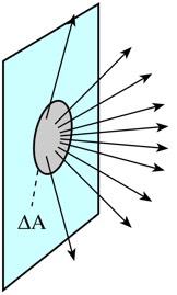 Non-ionizing radiations Ionizing radiations Energy, E: [E] = J (Joule) Radiant flux; radiant power: [P] = W