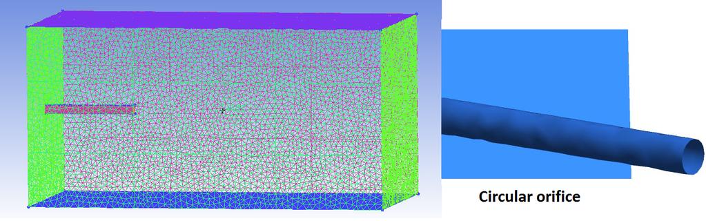 The geometry and the set up in the CFD code were based on experimental and numerical investigation performed by Miltiner et al., 2014.