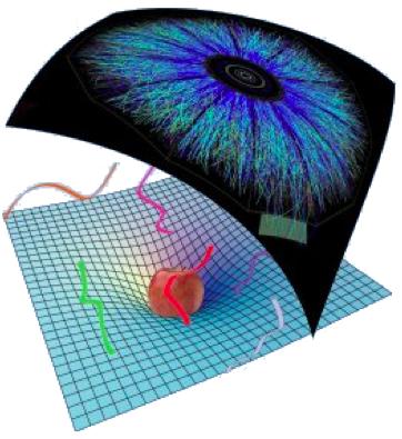 Systematics of the Hadron Spectrum from Conformal Quantum Mechanics and Holographic QCD Guy F.