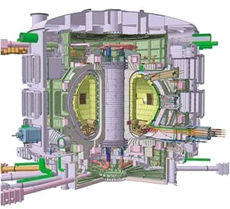Steady state scenarios are strongly desired by Tokamak reactors for which