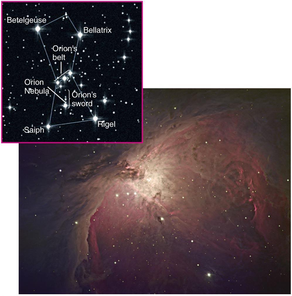 We see the Orion Nebula as it looked 1,500