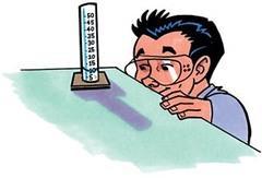 Precision in Measurement Reading & Taking Measurements in Science: When we read