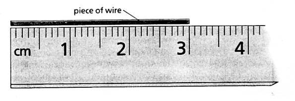 Precision in Measurement V 3.00 cm: 3.