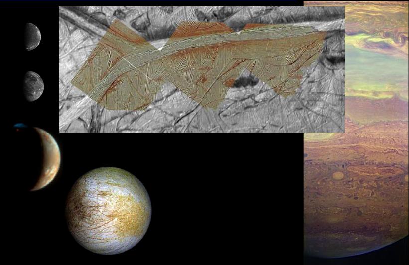Jupiter System Science Four science themes for the mission Galilean Satellites: Understand the mechanisms responsible for surface features; determine surface compositions; and determine the