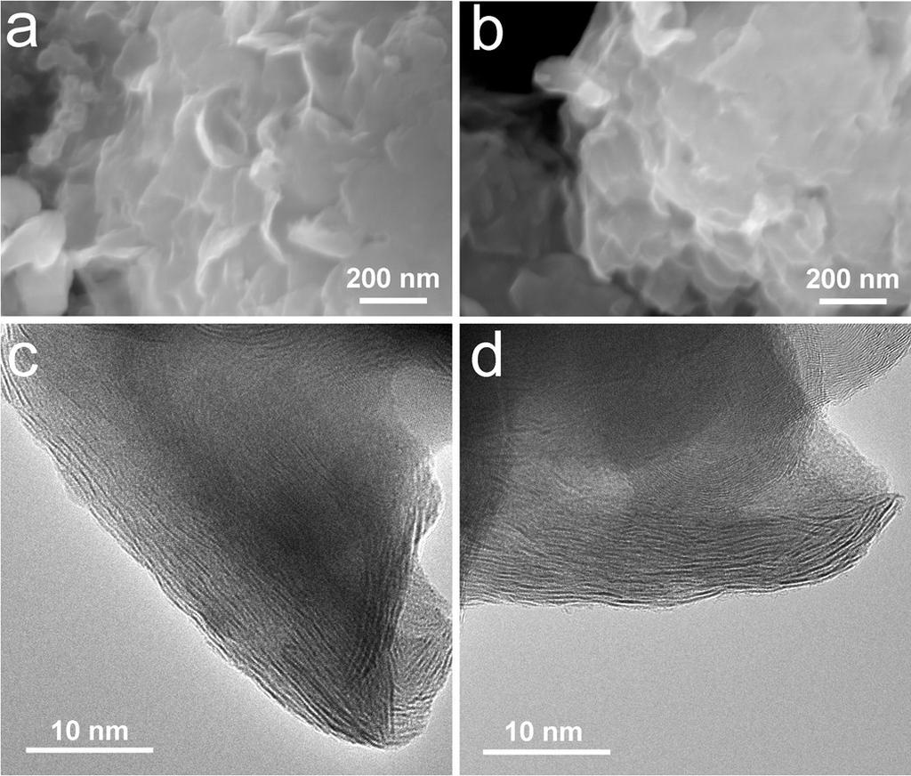 Fig. S10. SEM (a and b) and TEM (c and d) of D-MoS 2 NFs (a and c) and MoS 2 NFs (b and d) after 100 cycles. References [1] W. Weppner and R.