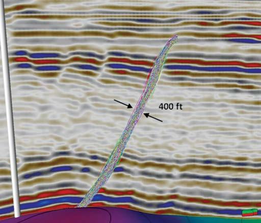 our work is that this Earth model is not unique. Multiple models will fit the same surface seismic data equally well. There is no unique velocity model, pore-pressure estimate, or structural image.