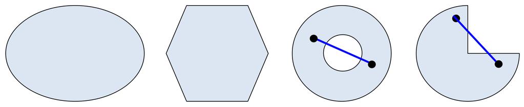 2 Constrained Optimization and Lagrangian Duality Figure 1: Examples of (left, second-left) convex and (right, second-right) non-convex sets in R 2. Example 3 (Norm balls).
