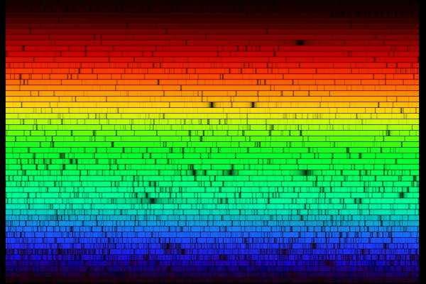 Solar Spectrum Nigel Sharp NOAO Dark lines are absorption lines produced by cooler gas above hot solar surface, and each is due to a specific element (atom)