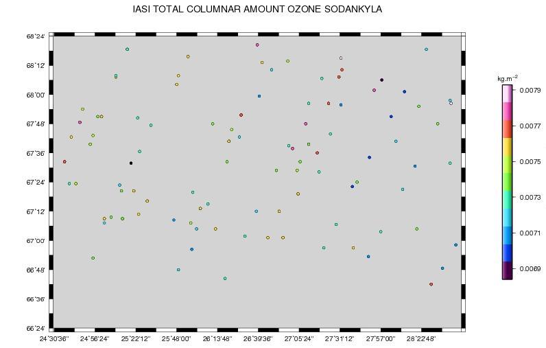 Figure 2: Variation in total columnar amount of ozone over Lindenberg between 20070601 and 20070831 Figure 3 below show the wide variation in total columnar amount ozone over the Sodankylä site